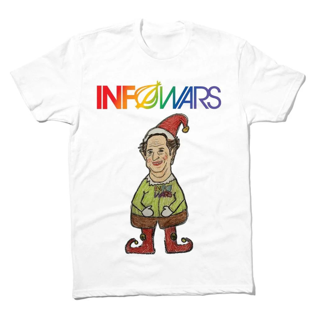 Newest Products